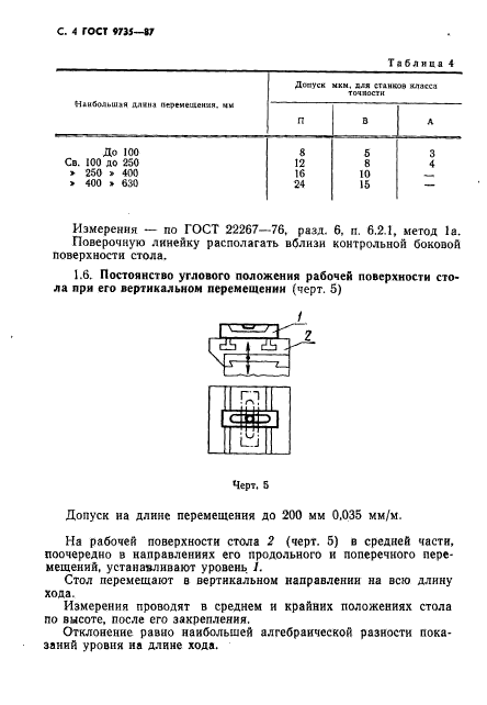 ГОСТ 9735-87