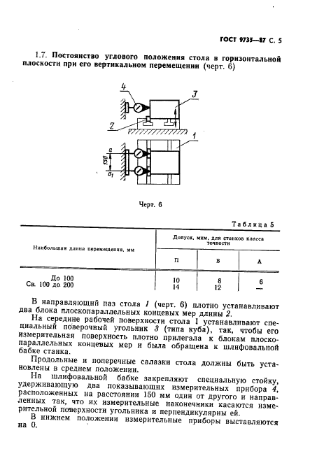 ГОСТ 9735-87