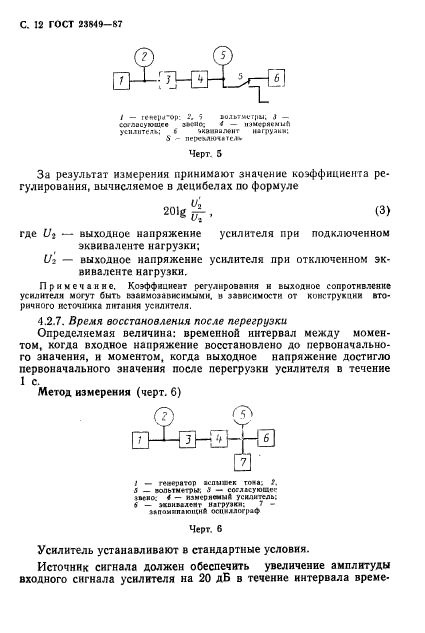 ГОСТ 23849-87