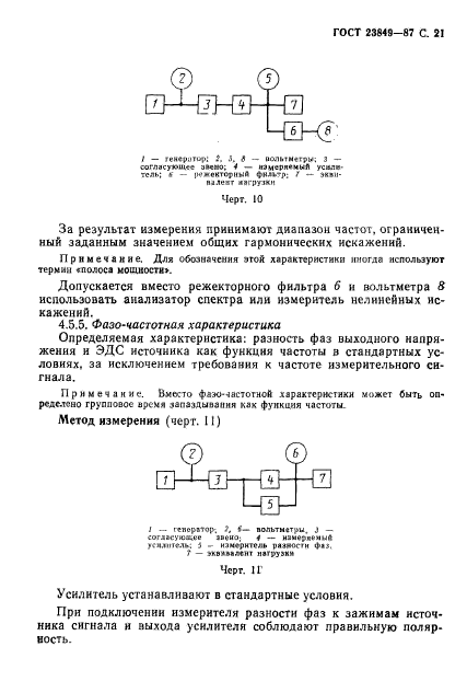 ГОСТ 23849-87