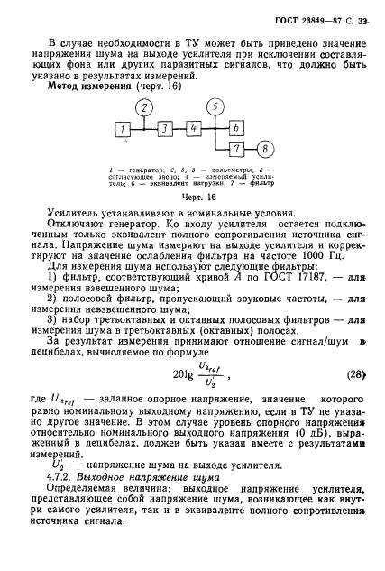 ГОСТ 23849-87