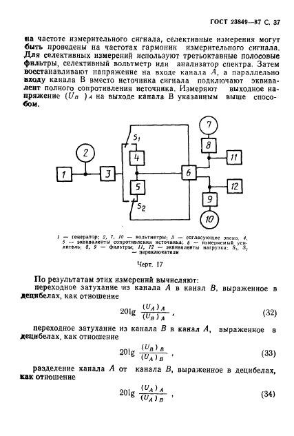 ГОСТ 23849-87