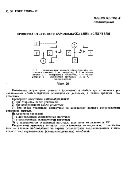 ГОСТ 23849-87