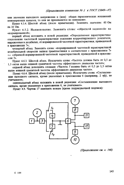 ГОСТ 23849-87