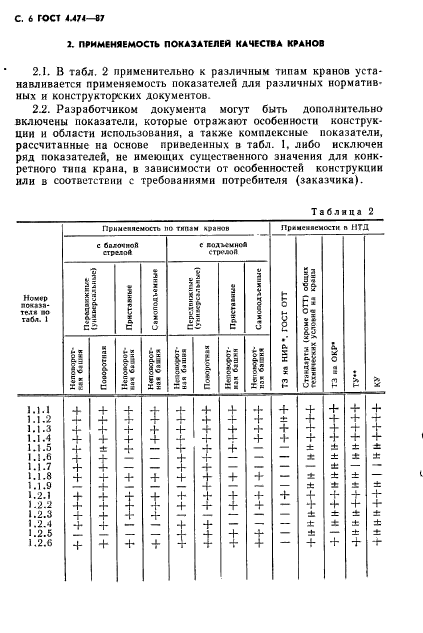 ГОСТ 4.474-87