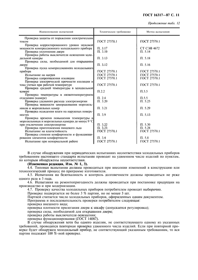 ГОСТ 16317-87