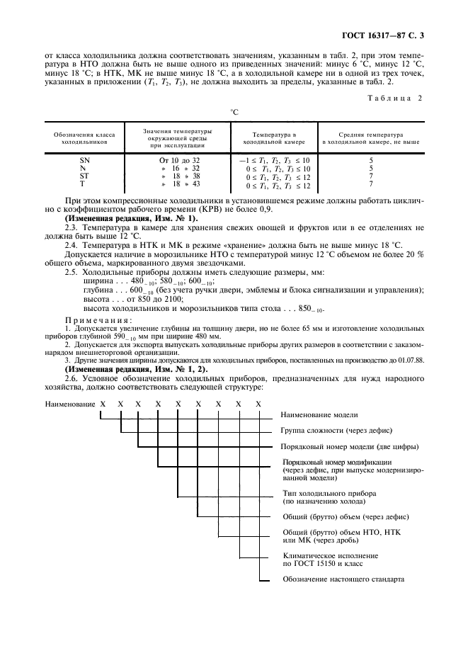 ГОСТ 16317-87