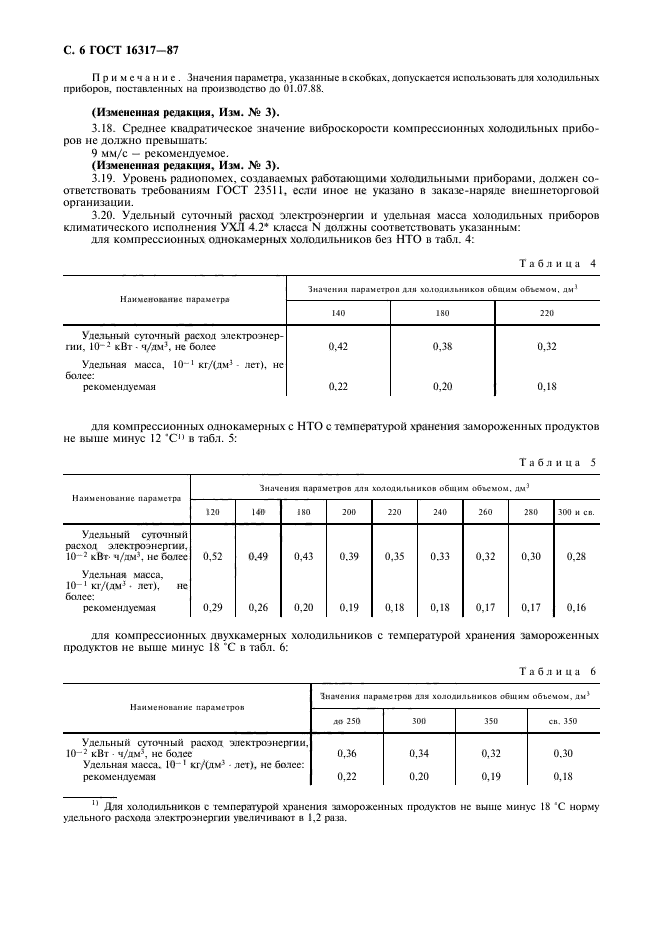 ГОСТ 16317-87