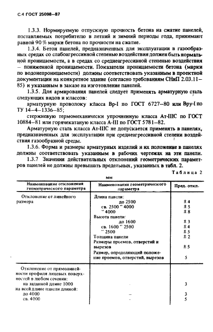 ГОСТ 25098-87