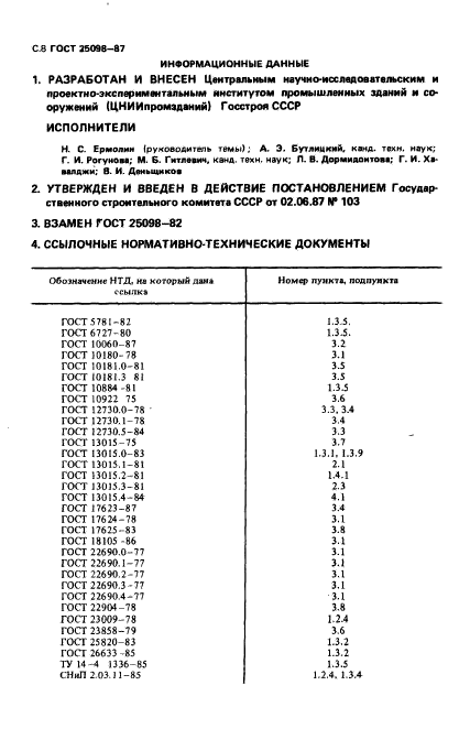 ГОСТ 25098-87