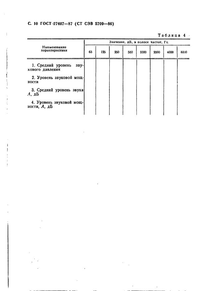 ГОСТ 27407-87