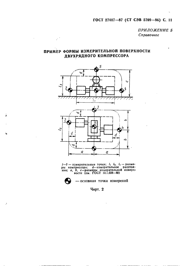 ГОСТ 27407-87