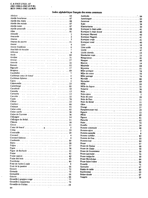 ГОСТ 27521-87