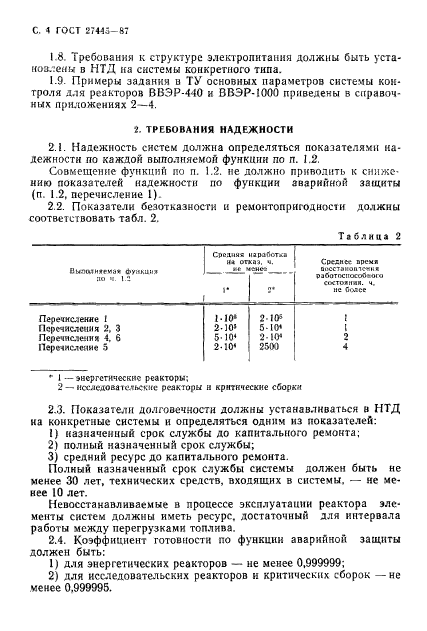 ГОСТ 27445-87