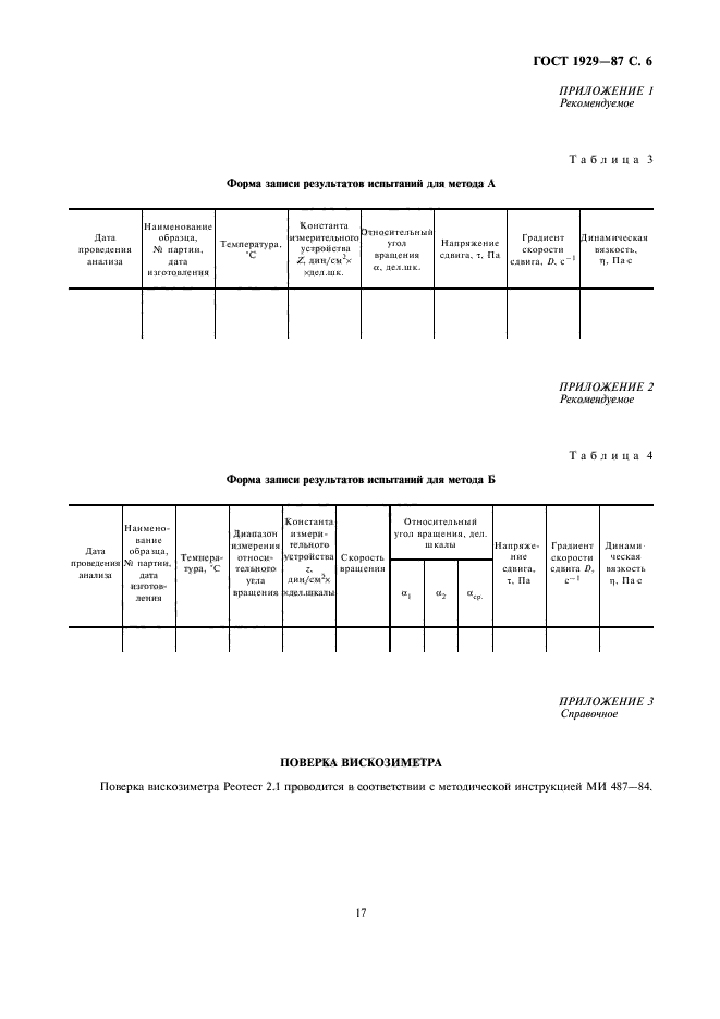 ГОСТ 1929-87