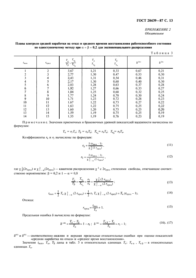 ГОСТ 20439-87