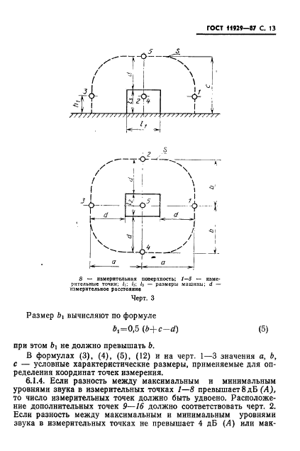 ГОСТ 11929-87