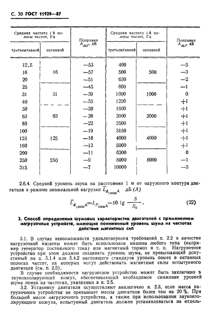 ГОСТ 11929-87