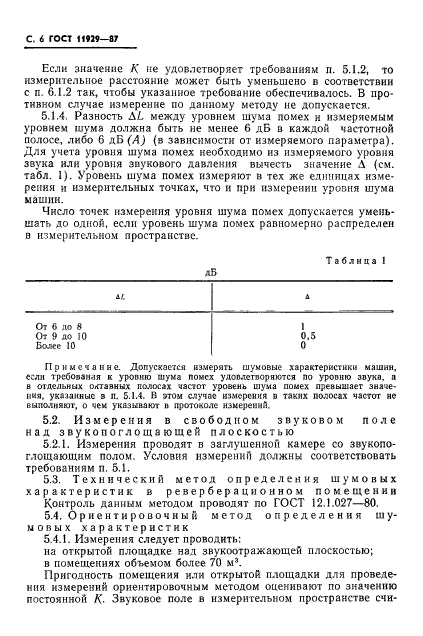 ГОСТ 11929-87