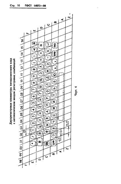 ГОСТ 14873-86