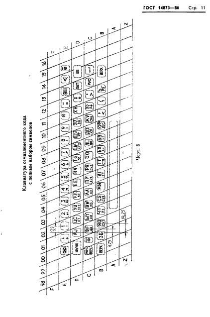 ГОСТ 14873-86