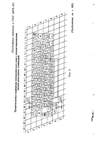 ГОСТ 14873-86