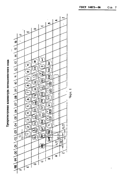 ГОСТ 14873-86