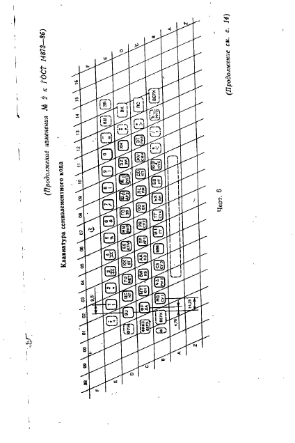 ГОСТ 14873-86