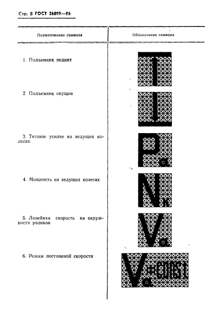 ГОСТ 26899-86