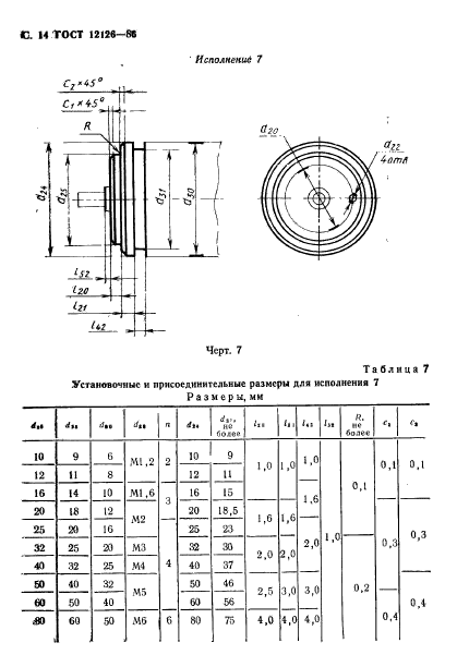 ГОСТ 12126-86