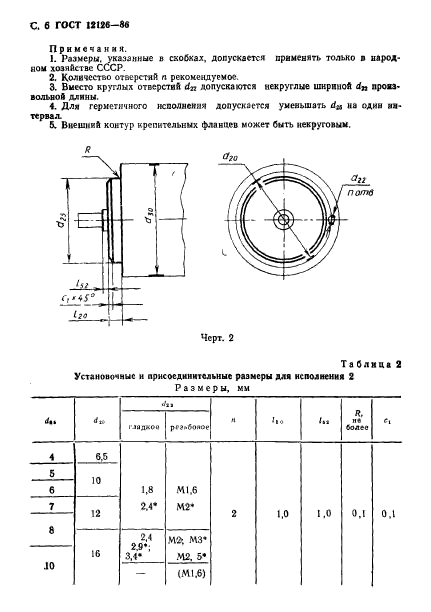 ГОСТ 12126-86