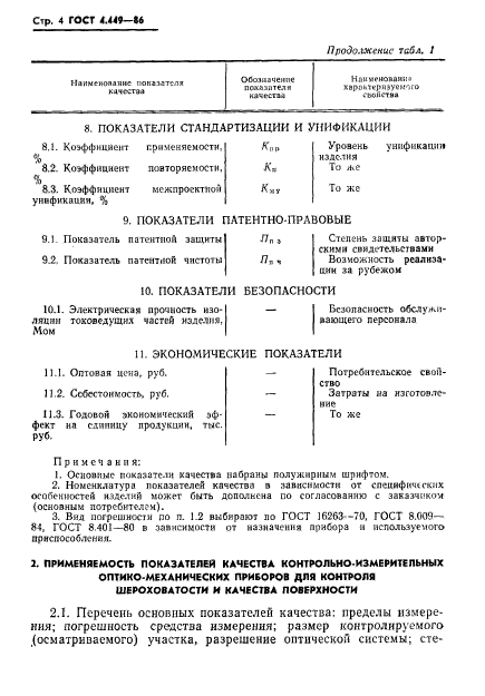 ГОСТ 4.449-86