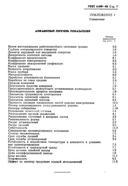 ГОСТ 4.449-86