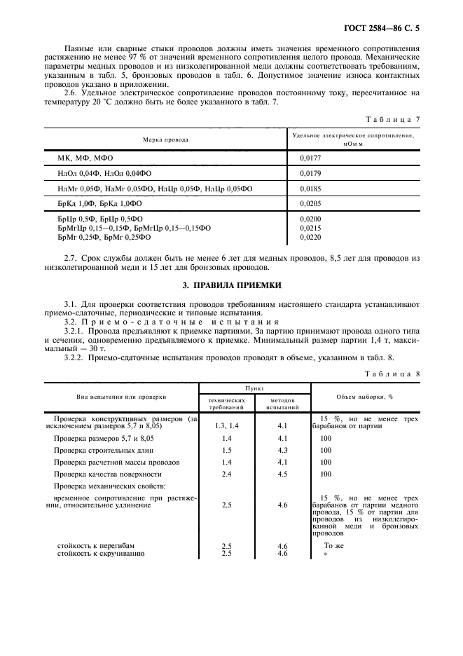 ГОСТ 2584-86