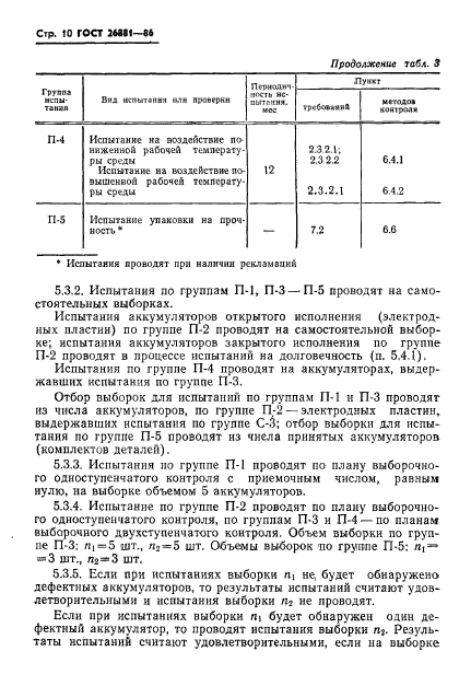 ГОСТ 26881-86