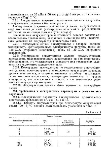 ГОСТ 26881-86