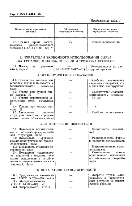 ГОСТ 4.464-86