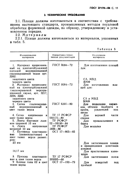 ГОСТ 27170-86