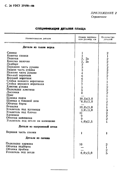 ГОСТ 27170-86