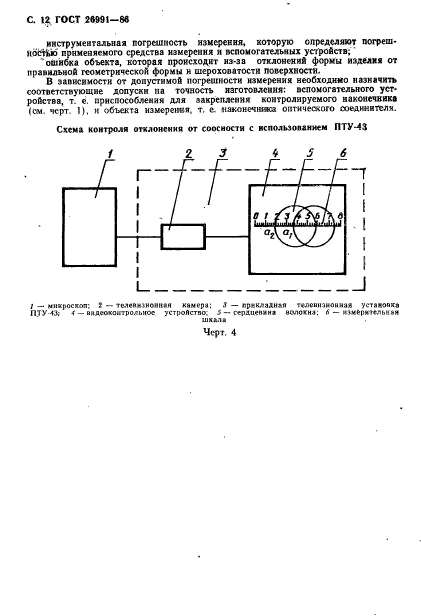 ГОСТ 26991-86