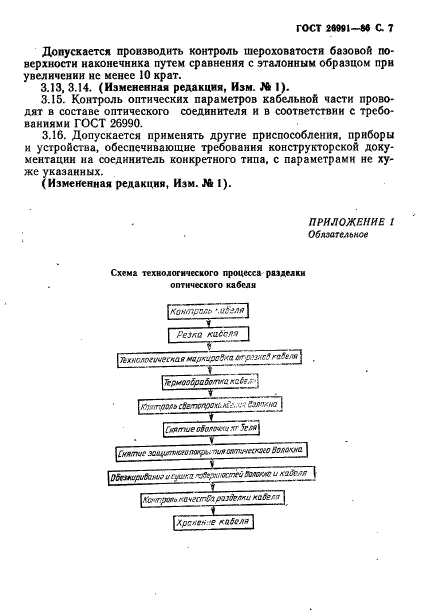 ГОСТ 26991-86