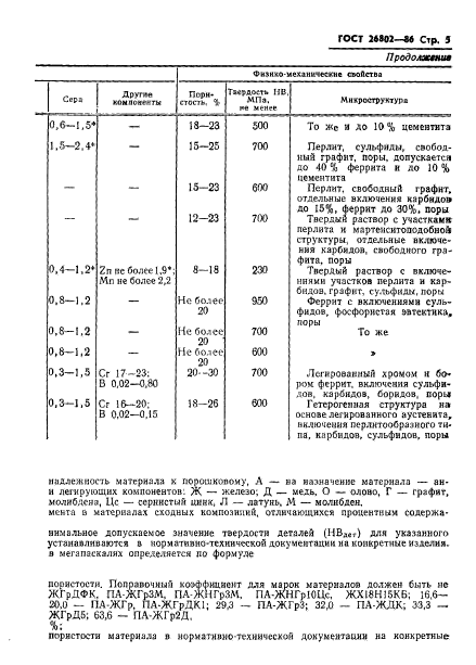 ГОСТ 26802-86