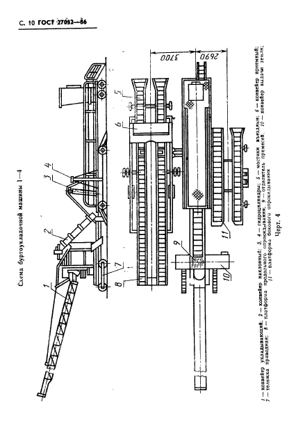 ГОСТ 27032-86