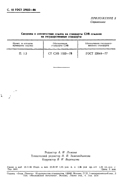 ГОСТ 27032-86