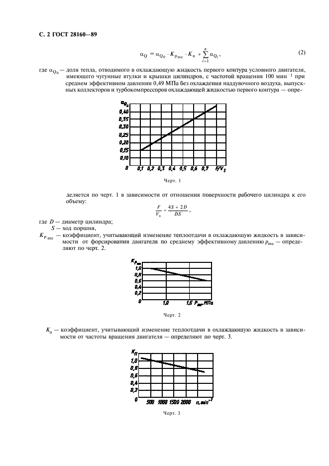 ГОСТ 28160-89