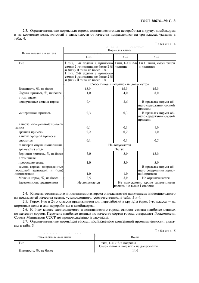 ГОСТ 28674-90