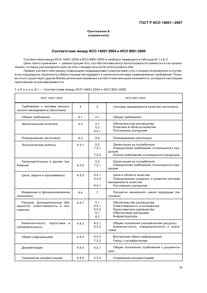 ГОСТ Р ИСО 14001-2007