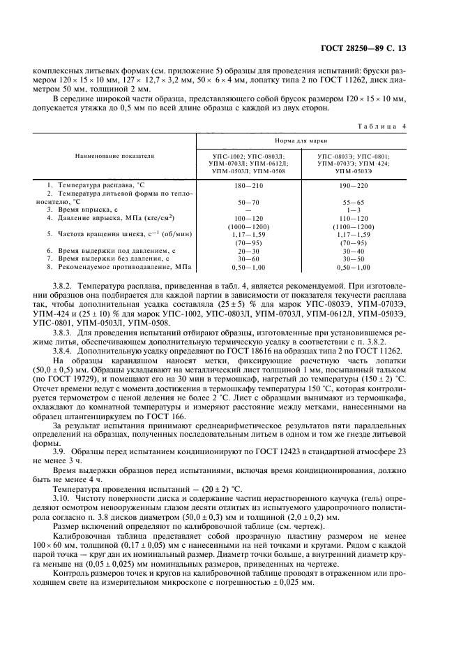 ГОСТ 28250-89