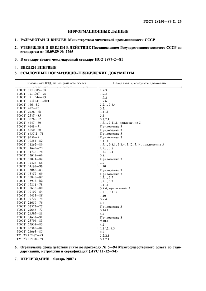 ГОСТ 28250-89