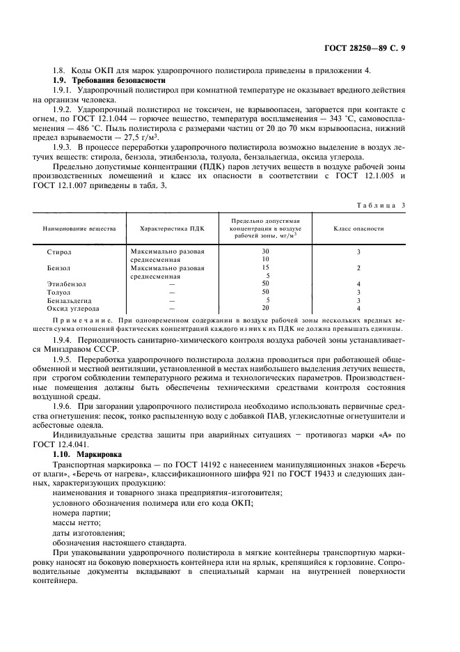 ГОСТ 28250-89